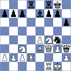 Ivanchuk - Vetoshko (chess.com INT, 2024)