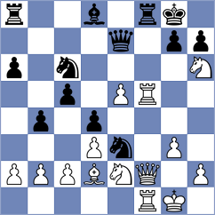 Steil Antoni - Kabanova (Chess.com INT, 2021)
