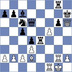 Grischuk - Averjanov (chess.com INT, 2023)