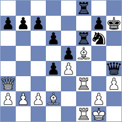 Krysa - Bocangel Chavez (Chess.com INT, 2020)