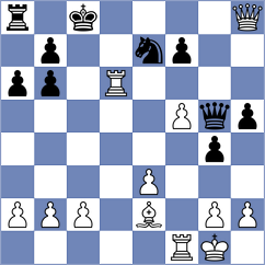 Gonzalez Menendez - Havanecz (Chess.com INT, 2021)