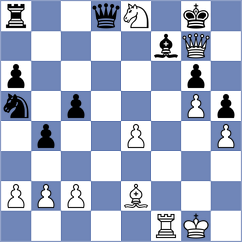 Esmeraldas Huachi - Guerrero Cajeca (Chess.com INT, 2020)