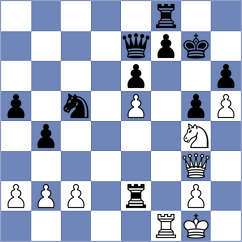 Chumpitaz Carbajal - Maksimovic (Chess.com INT, 2020)