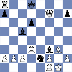 Shahinyan - Myers (chess.com INT, 2021)