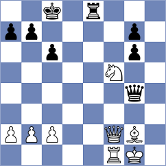 Ingebretsen - Kubatko (chess.com INT, 2024)
