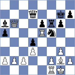 Rastbod - Hernandez (chess.com INT, 2023)