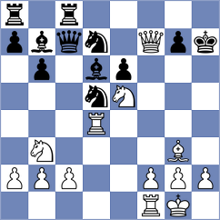 Heinechen - Quirke (chess.com INT, 2024)