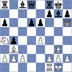 Tang - Wael Sabry (chess.com INT, 2024)