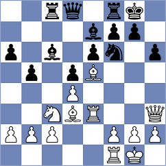 Ferro - Von Buelow (chess.com INT, 2024)