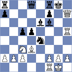 Potapova - Snehal (Chess.com INT, 2021)