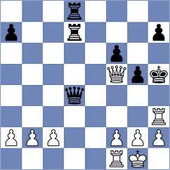 Zacarias - Rodriguez (Chess.com INT, 2021)