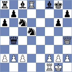 Zaksaite - Butolo (chess.com INT, 2021)