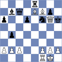 Golubev - Kiselev (chess.com INT, 2024)