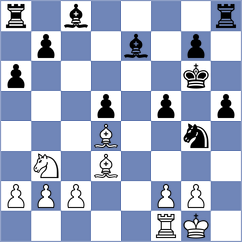 Andrade Truyol - Tanwir (chess.com INT, 2023)