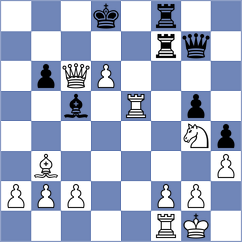 Rodgers - Tokat (chess.com INT, 2023)