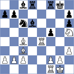 Nasuta - Rodriguez Fontecha (chess.com INT, 2024)