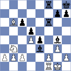 Liu - Rietze (chess.com INT, 2024)