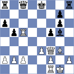 Janaszak - Bugayev (chess.com INT, 2021)