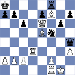 Shahade - Hansch (chess.com INT, 2021)