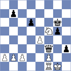 Nunez V - Srinath (chess.com INT, 2023)