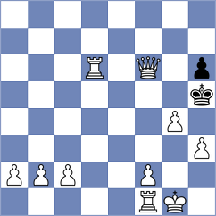Ioannides Liu - Martins (Chess.com INT, 2020)