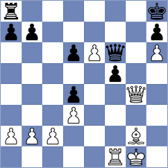 Belenkaya - Abbasov (Chess.com INT, 2020)