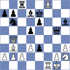 Guliev - Guzman Lozano (chess.com INT, 2024)