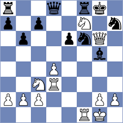 McCarthy - Alizada (Chess.com INT, 2021)