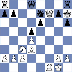 Gukesh - Kachko (Chess.com INT, 2020)