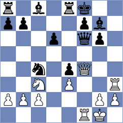 Vine - Gurevich (chess.com INT, 2022)