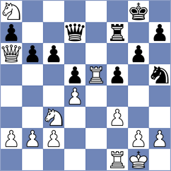 Osmak - Balint (chess.com INT, 2023)