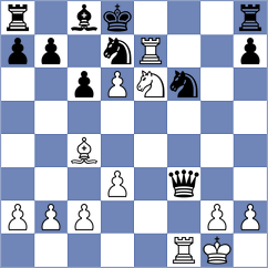 Horvath - Mikulu (Chess.com INT, 2021)