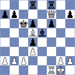 Kadric - Tayar (Chess.com INT, 2020)