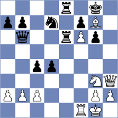 Hryshchenko - Hoffmann (chess.com INT, 2021)