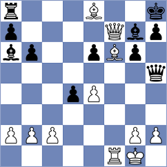 Janaszak - Williams (chess.com INT, 2023)