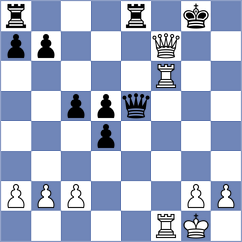 Dubreuil - Goldin (chess.com INT, 2024)
