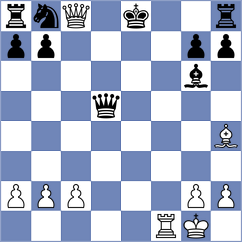 Lopez - Abbasi Abeluie (chess.com INT, 2023)