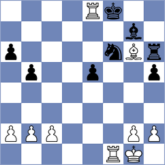 Mrudul - Butti (chess.com INT, 2023)
