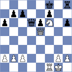 Poltorak - Souza (chess.com INT, 2024)
