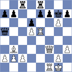 Sandager - Blanco Ronquillo (Chess.com INT, 2018)