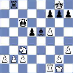 Lauridsen - Filippova (chess.com INT, 2021)