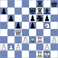 Chernomordik - Prohorov (chess.com INT, 2021)