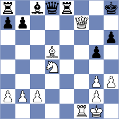 Boros - Remolar Gallen (chess.com INT, 2023)