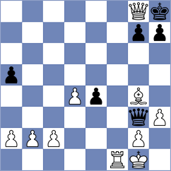 Mohota - Tian (Chess.com INT, 2020)