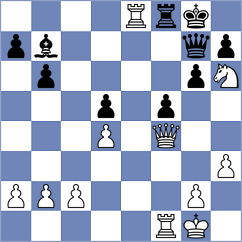 Manon Og - Mena (chess.com INT, 2024)