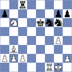 Hosova - Filip (Chess.com INT, 2021)