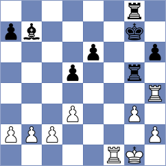 Sainz Aguirre - Khairat (chess.com INT, 2023)