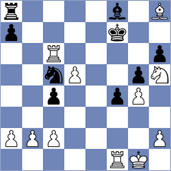 Marchenko - Bondar (chess.com INT, 2023)