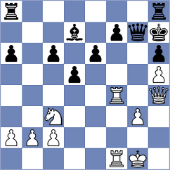 Sargissyan - Maiorov (Chess.com INT, 2021)