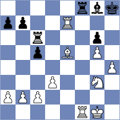 Kolb - Wisniowski (chess.com INT, 2023)